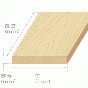 lumber_size